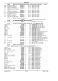 Previous Page - Parts Catalog 31 July 1987