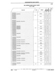 Previous Page - Parts Catalog 31 July 1987