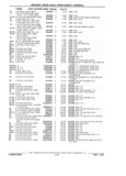 Previous Page - Parts Catalog 31 July 1987