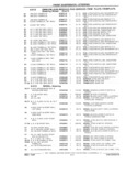 Previous Page - Parts Catalog 31 July 1987