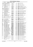 Previous Page - Parts Catalog 31 July 1987