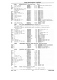 Next Page - Parts Catalog 31 July 1987