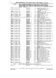 Next Page - Parts Catalog 31 July 1987
