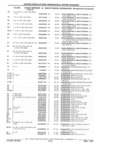 Previous Page - Parts Catalog 31 July 1987