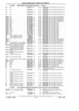 Previous Page - Parts Catalog 31 July 1987