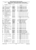 Previous Page - Parts Catalog 31 July 1987