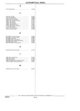 Previous Page - Parts Catalog 31 July 1987