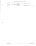 Next Page - Parts and Accessories Catalog 52D October 1986