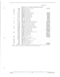 Next Page - Parts and Accessories Catalog 52D October 1986