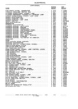 Previous Page - Parts and Illustration Catalog M-SB September 1987