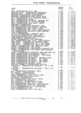 Previous Page - Parts and Illustration Catalog M-SB September 1987