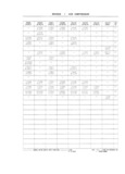 Next Page - Parts and Illustration Catalog M-SB September 1987