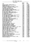 Next Page - Parts and Illustration Catalog M-SB September 1987