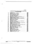 Previous Page - Parts and Illustration Catalog M-SB September 1987