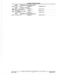 Next Page - Parts Catalog 52A February 1987