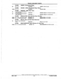 Previous Page - Parts Catalog 52A February 1987