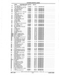 Previous Page - Parts Catalog 52A February 1987
