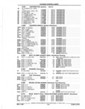 Next Page - Parts Catalog 52A February 1987