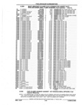 Previous Page - Parts Catalog 52A February 1987