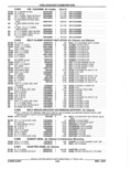 Previous Page - Parts Catalog 52A February 1987