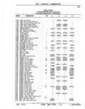 Previous Page - Parts Catalog 52A February 1987