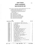 Previous Page - Parts Catalog 52A February 1987