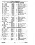 Next Page - Parts Catalog 52A February 1987
