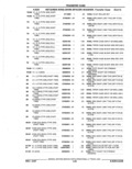 Previous Page - Parts Catalog 52A February 1987