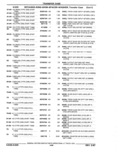 Previous Page - Parts Catalog 52A February 1987