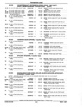Next Page - Parts Catalog 52A February 1987