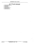 Next Page - Parts Catalog 52A February 1987
