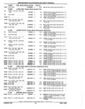 Next Page - Parts Catalog 52A February 1987