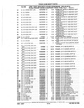 Next Page - Parts Catalog 52A February 1987