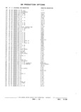 Previous Page - Parts and Illustration Catalog P&A 17F June 1988