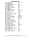 Previous Page - Parts and Illustration Catalog P&A 17F June 1988