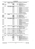 Previous Page - Parts and Illustration Catalog P&A 17F June 1988