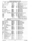 Next Page - Parts and Illustration Catalog P&A 17F June 1988