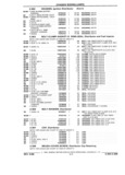 Previous Page - Parts and Illustration Catalog P&A 17F June 1988