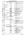 Previous Page - Parts and Illustration Catalog P&A 17F June 1988