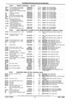 Next Page - Parts and Illustration Catalog P&A 17F June 1988