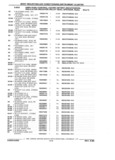 Next Page - Parts and Illustration Catalog P&A 17F June 1988
