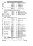 Previous Page - Parts and Illustration Catalog P&A 17F June 1988