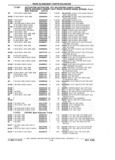 Previous Page - Parts and Illustration Catalog P&A 17F June 1988