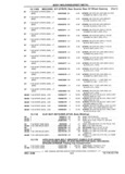 Previous Page - Parts and Illustration Catalog P&A 17F June 1988