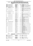 Previous Page - Parts and Illustration Catalog P&A 17F June 1988