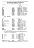 Next Page - Parts and Illustration Catalog P&A 17F June 1988