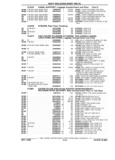 Next Page - Parts and Illustration Catalog P&A 17F June 1988
