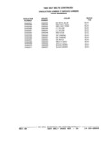 Next Page - Parts and Illustration Catalog P&A 17F June 1988