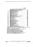 Previous Page - Parts and Illustration Catalog P&A 17F June 1988