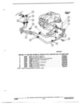 Previous Page - Parts and Illustration Catalog P&A 17F June 1988